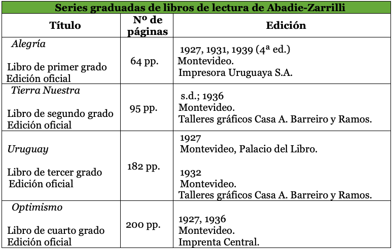 Imagen
    9